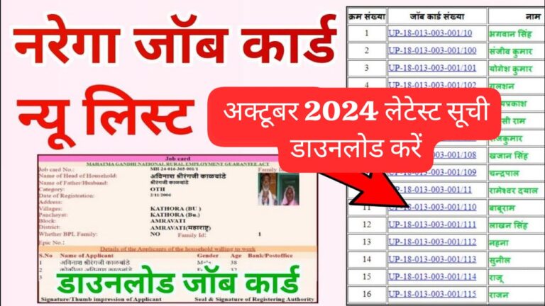 Mgnrega Job Card List October 2024 Gram Panchayat