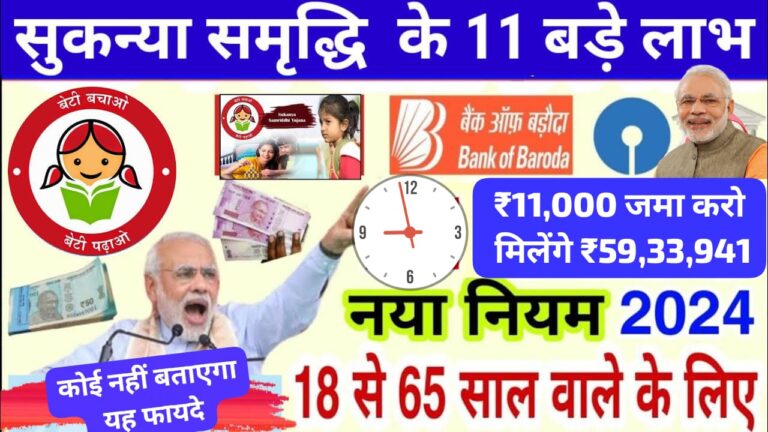 सुकन्या समृद्धि योजना के 11 बड़े लाभ | ₹11,000 जमा करो मिलेंगे ₹59,33,941