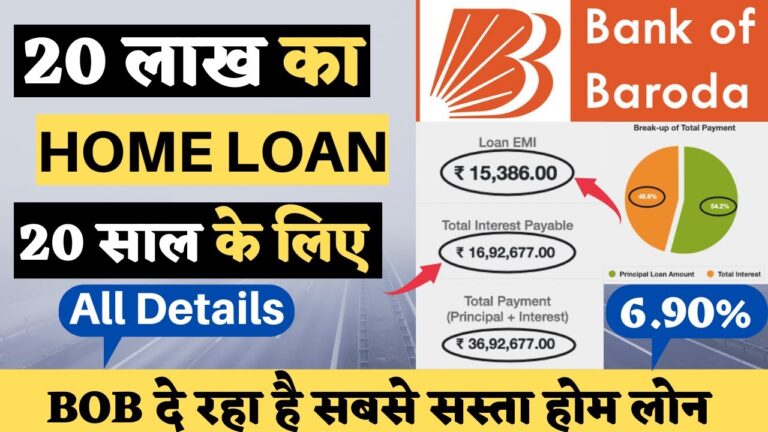 Bank of Baroda Home Loan