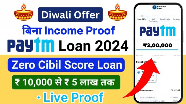 Paytm Loan