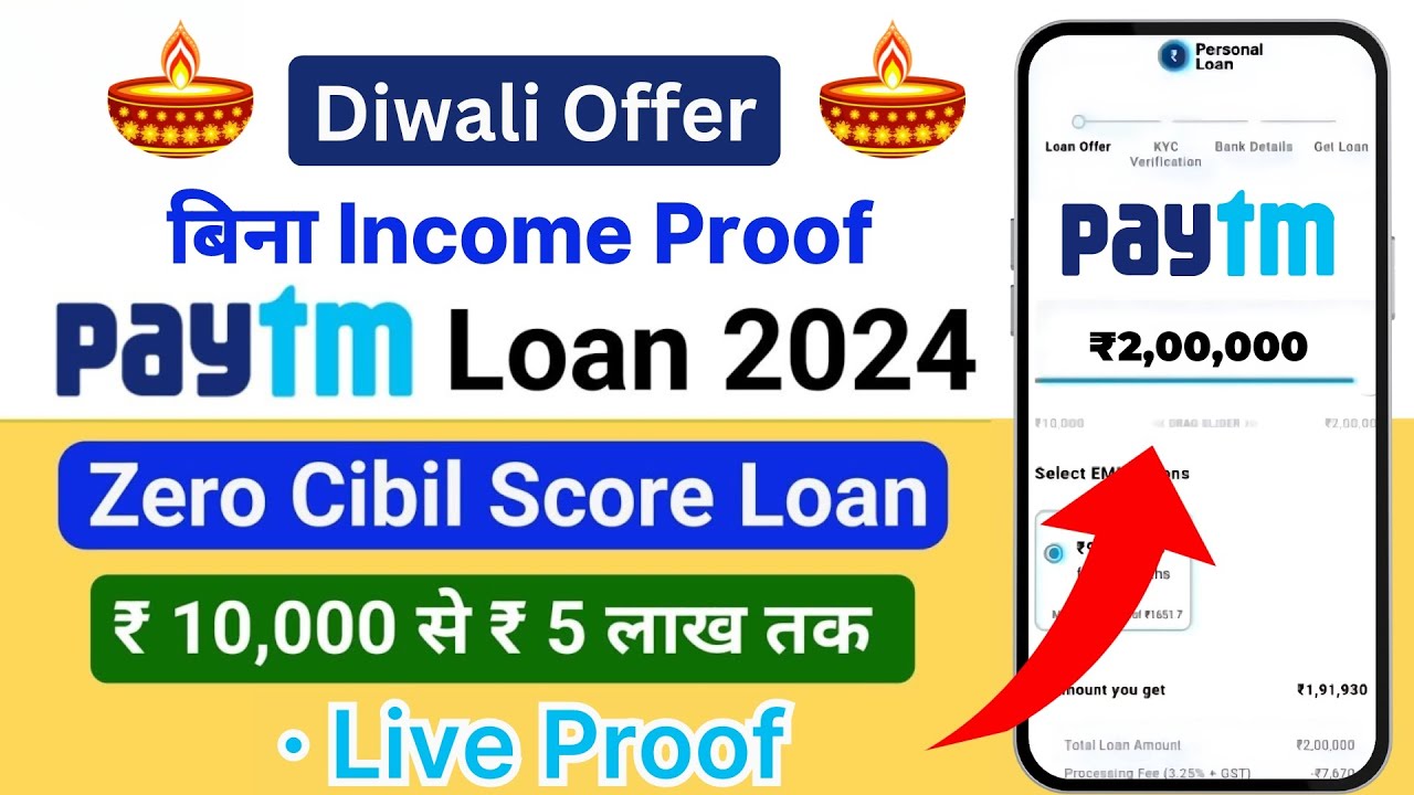Paytm Loan