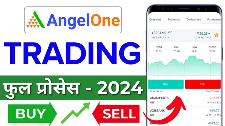 Trading Kaise Kare