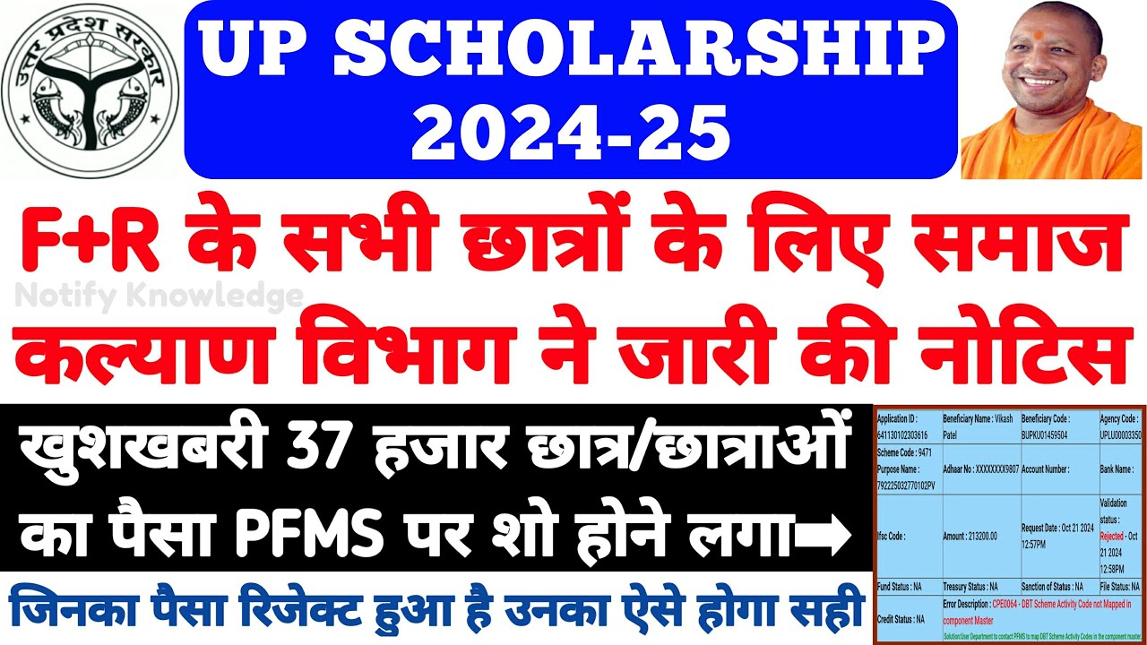 UP Scholarship 2024-25