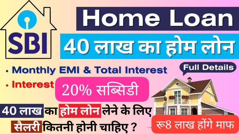 SBI Home Loan Interest Rate