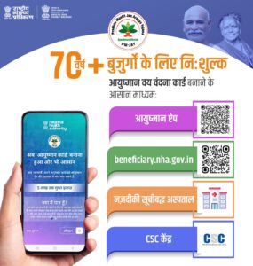 Ayushman Vaya Vandana Card  Apply Online