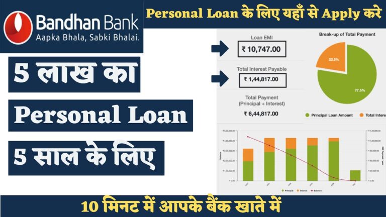 Bandhan Bank Personal Loan