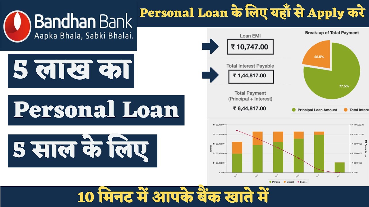 Bandhan Bank Personal Loan