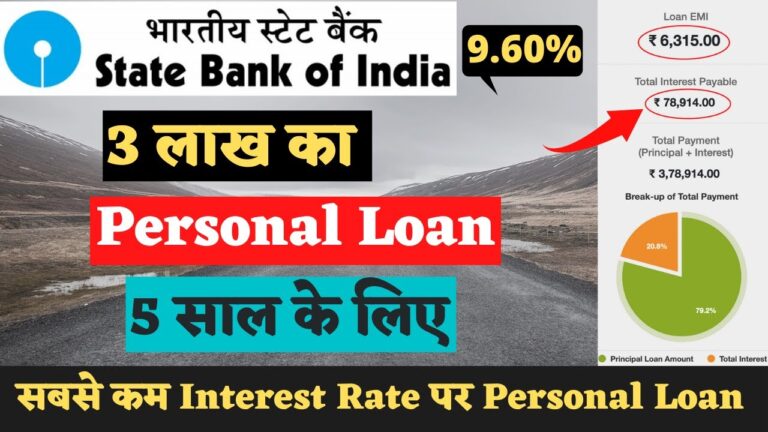 SBI Interest Rate, Eligibility,