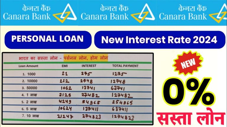 Canara Bank Personal Loan Interest Rate 2