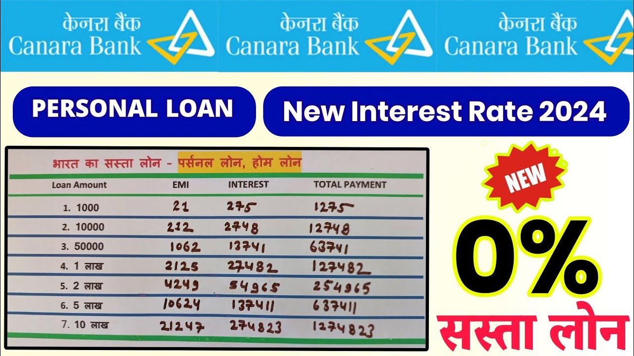 Canara Bank Personal Loan Interest Rate 2