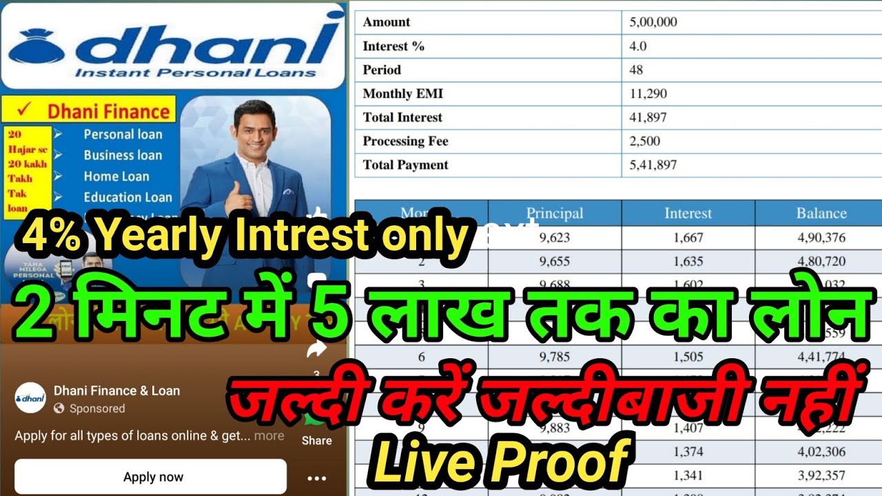 Dhani loan up to 5 lakh dhani