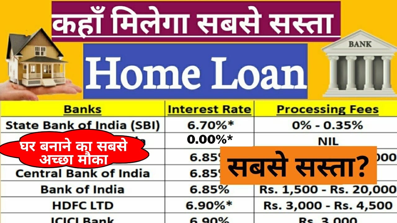 Home Loan Interest Rates