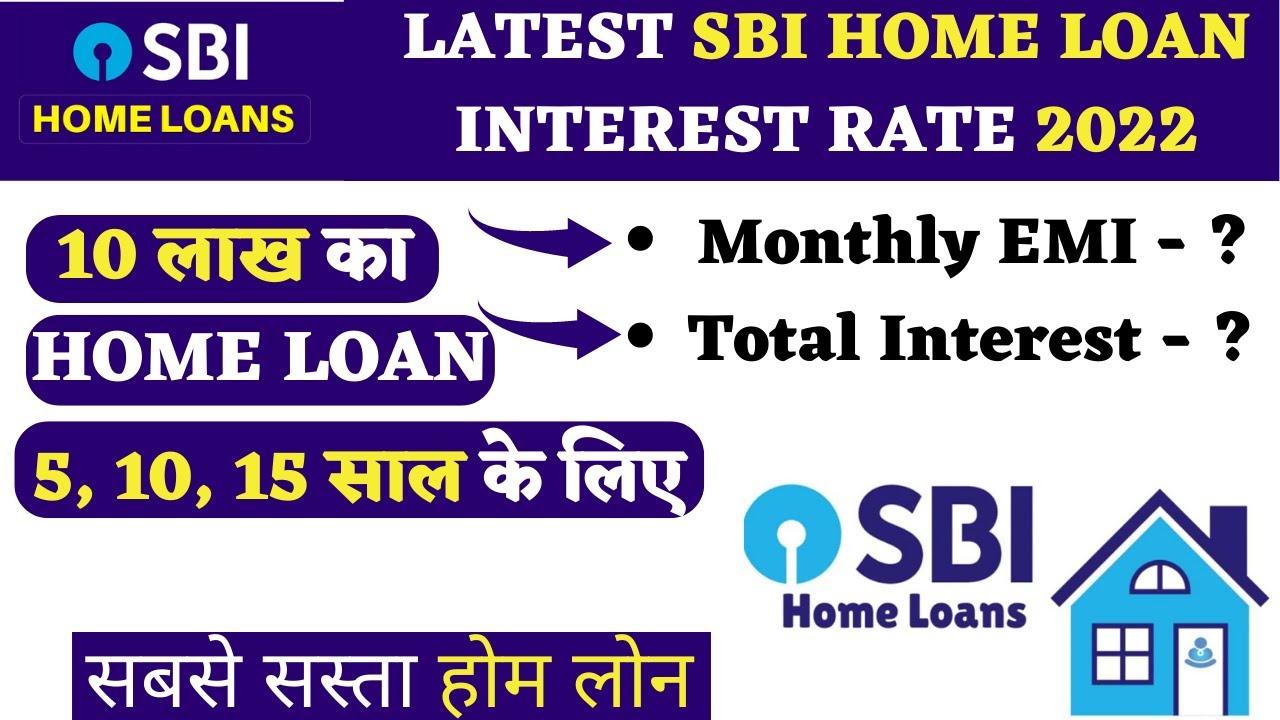 SBI Home Loan Interest Rate