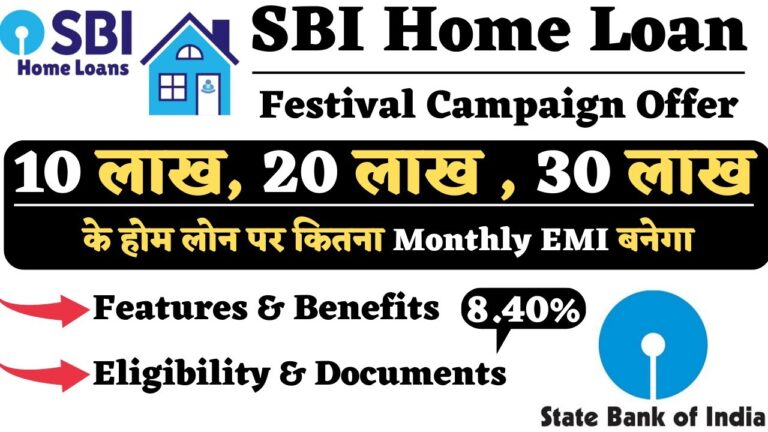 SBI Home Loan Interest Rate