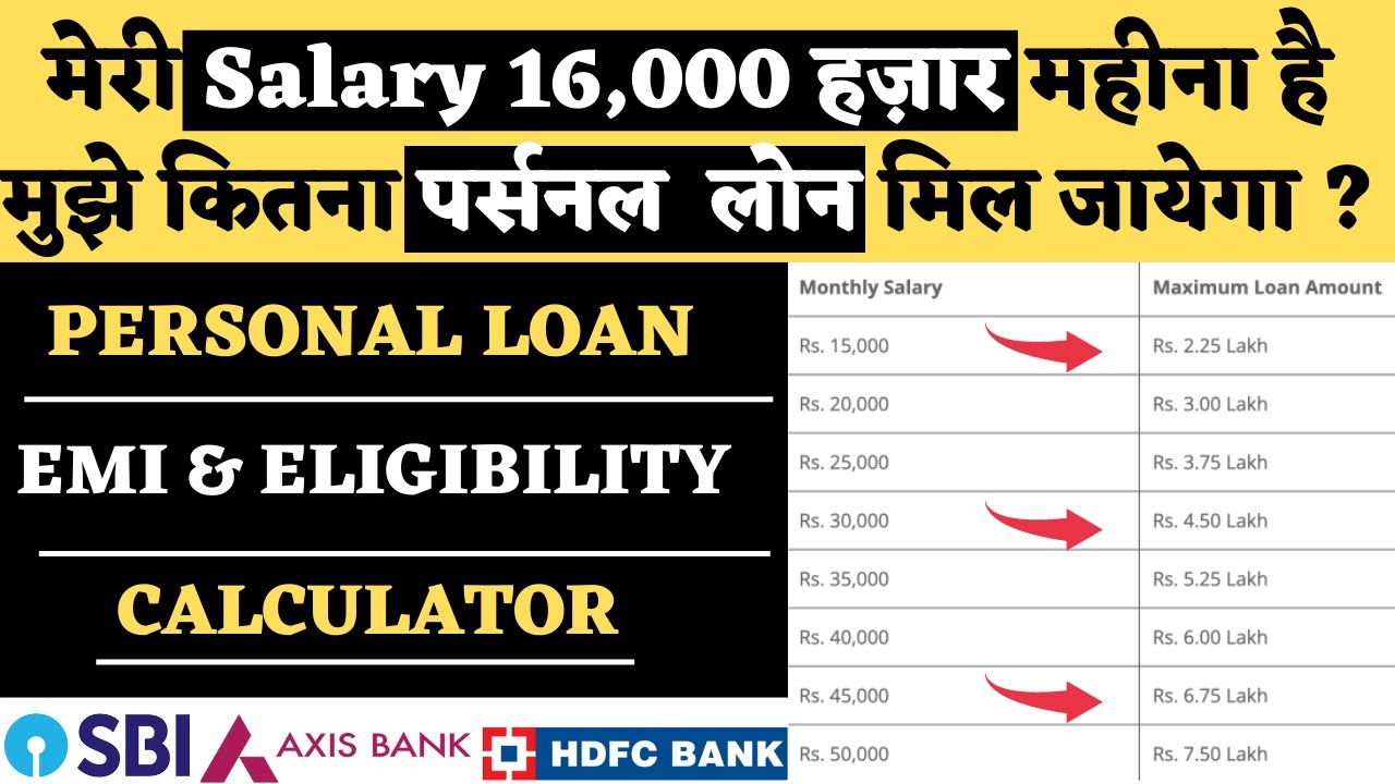 Top Banks Personal Loan Interest Rate