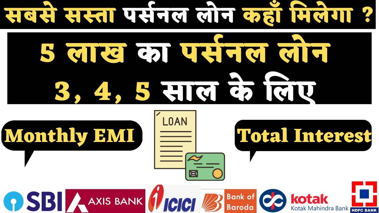 Latest All Banks Personal Loan Interest Rate