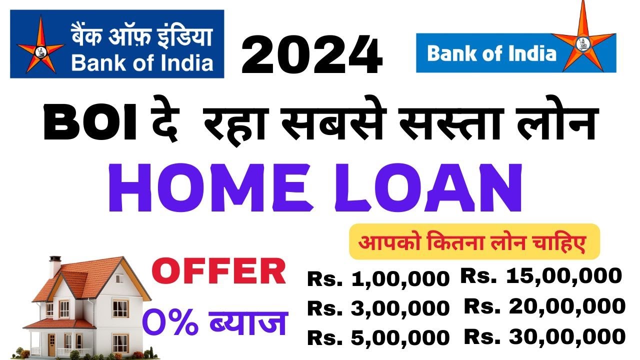 Bank of India Home Loan Interest Rate 2025