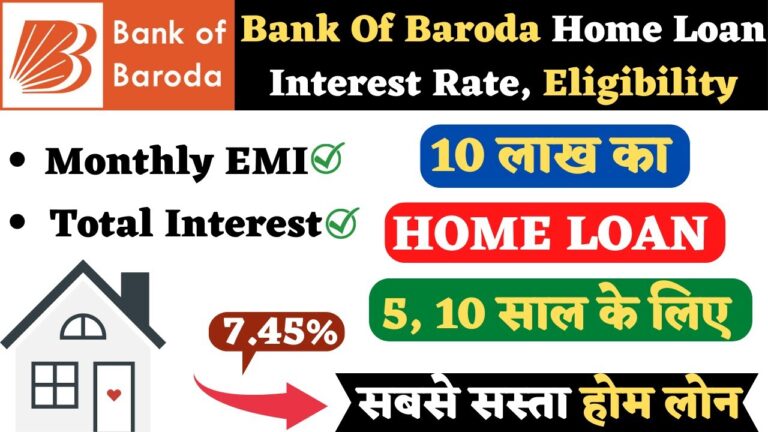 Home Loan Interest Rates