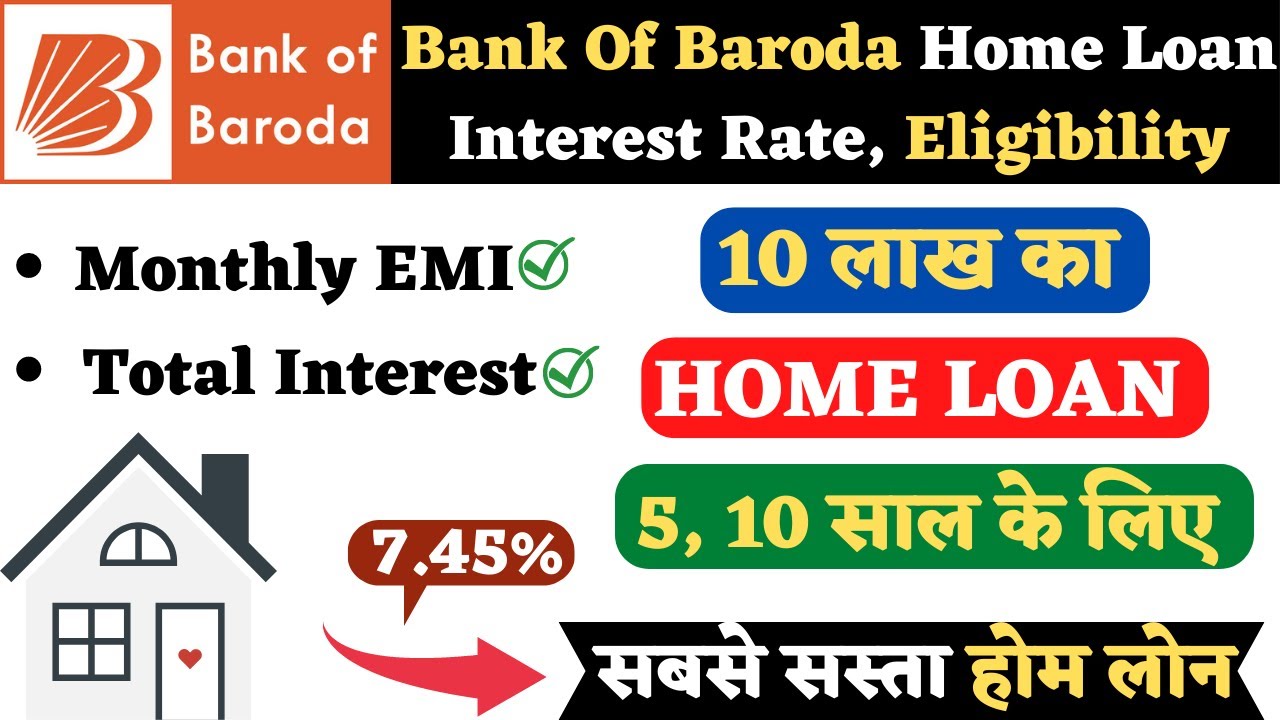Home Loan Interest Rates