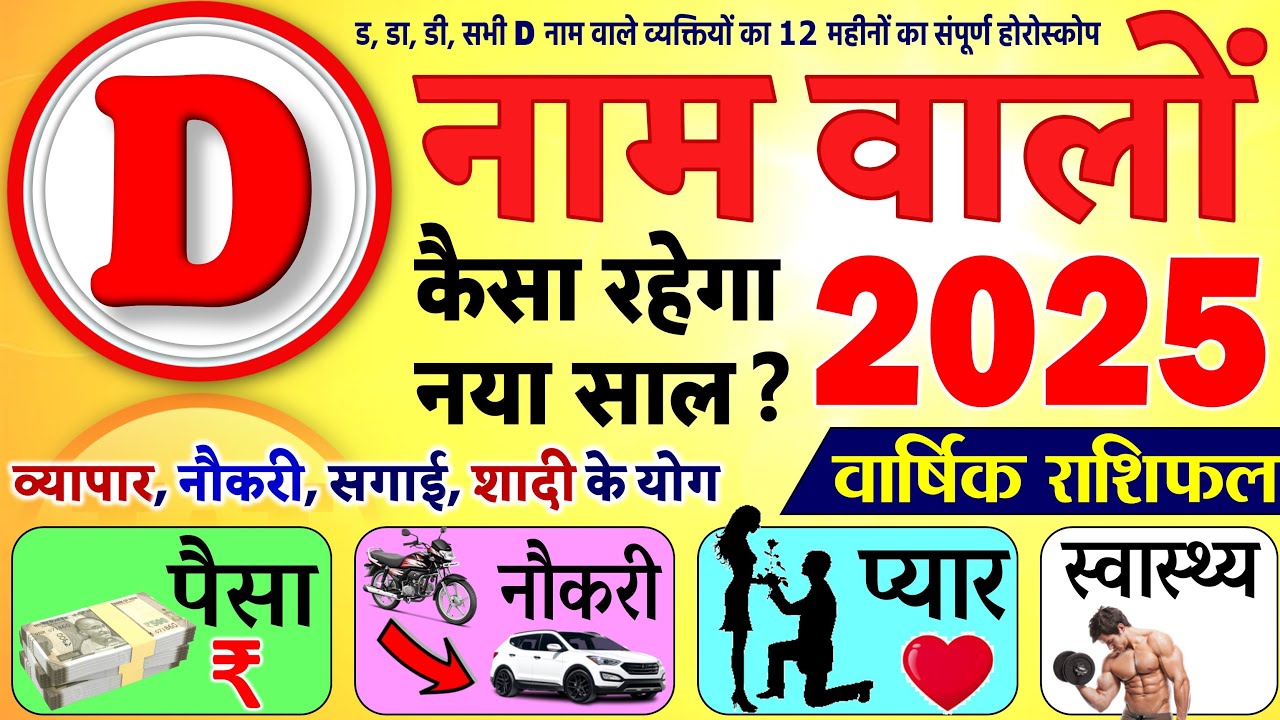 जिन लोगों का नाम 'D' से शुरू होता है, उनके लिए कैसा रहेगा नया साल 2025, Meen Rashifal