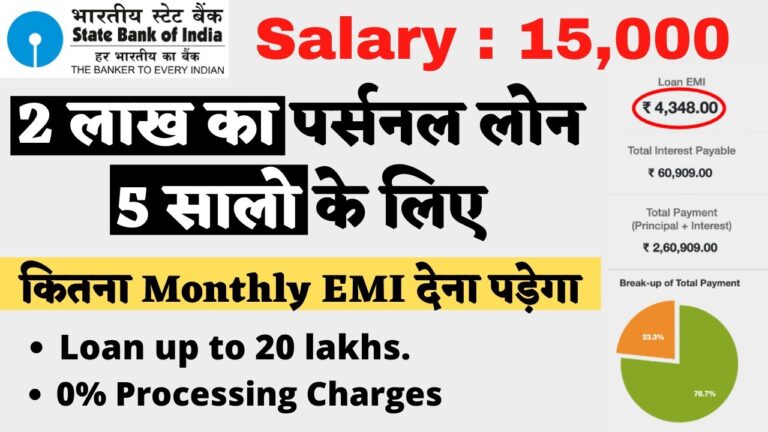 2 Lakh Personal Loan for 2 years Calculate Monthly EM