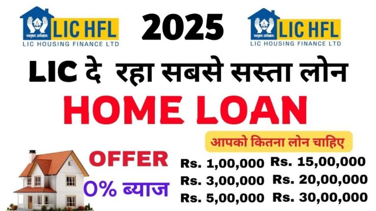 LIC Home Loan Interest Rates