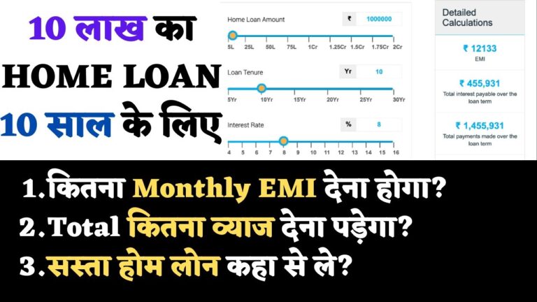 10 लाख का होम लोन 10 साल के लिए - EMI लगभग ₹12,890 ब्याज दर: 9% यहां से करें डायरेक्ट अप्लाई