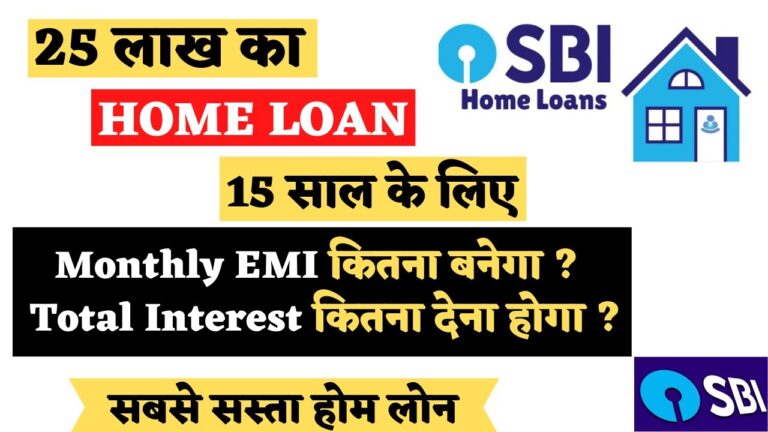 SBI Home Loan Interest Rate