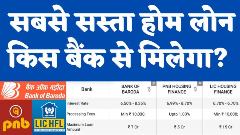 सबसे सस्ता होम लोन कौन से बैंक से मिलता है