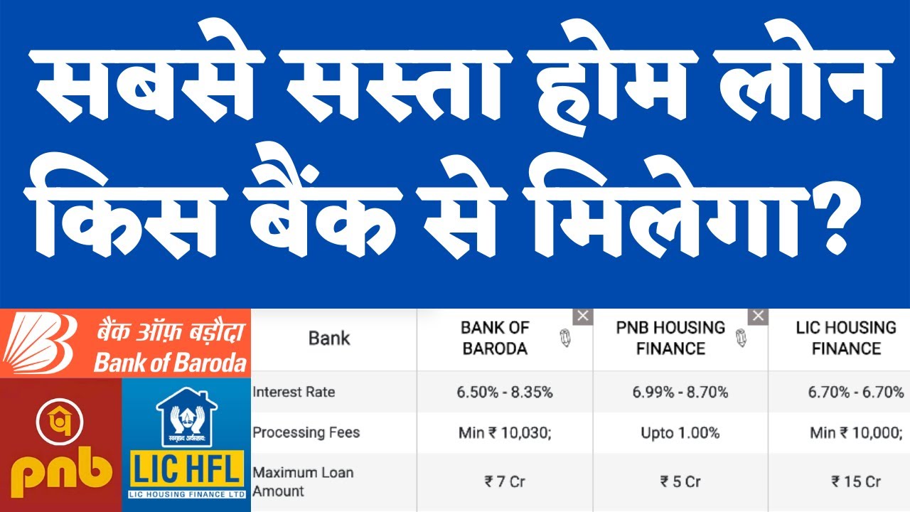 सबसे सस्ता होम लोन कौन से बैंक से मिलता है