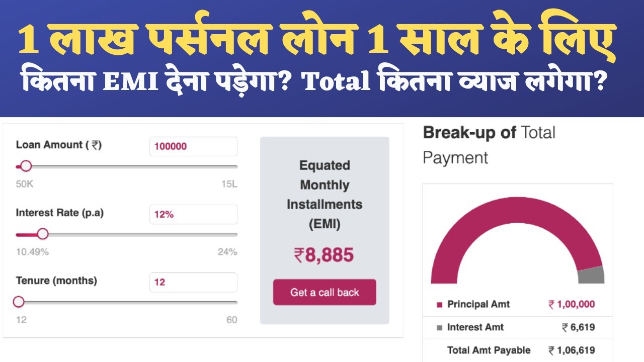 1 लाख रुपये का पर्सनल लोन 1 साल के लिए – EMI लगभग ₹8,931, ब्याज दर: 12% (सालाना) ऐसे अप्लाई करें