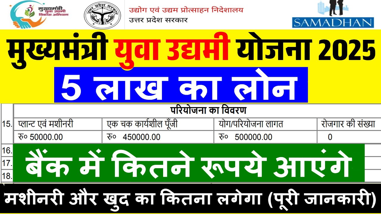 CM Yuva Udyami Yojana Loan Kaise Milega
