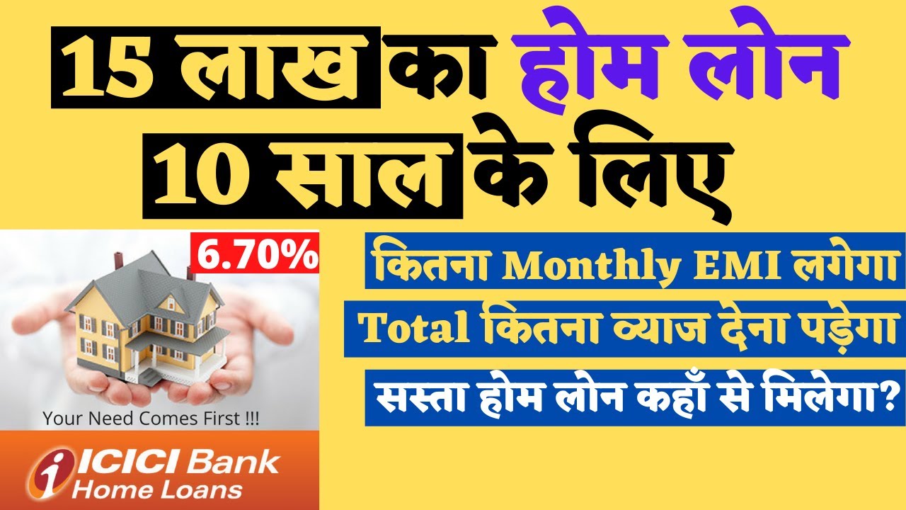 ICICI Home Loan 2025