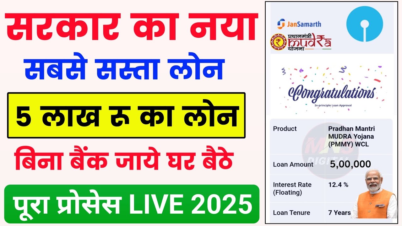 PM Mudra Loan