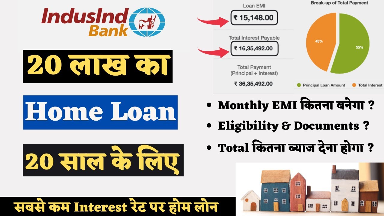 IndusInd Bank से 20 लाख का होम लोन