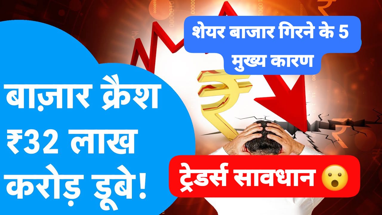 Share Market Today