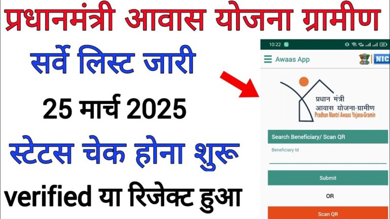 प्रधानमंत्री आवास योजना ग्रामीण सूची 2025
