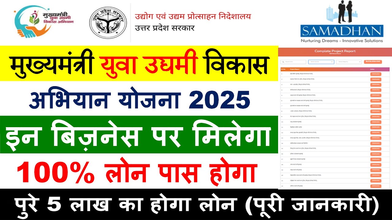 मुख्यमंत्री लोन योजना उत्तर प्रदेश
