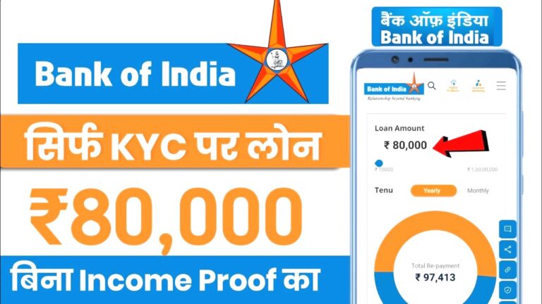 बैंक ऑफ इंडिया पर्सनल लोन
