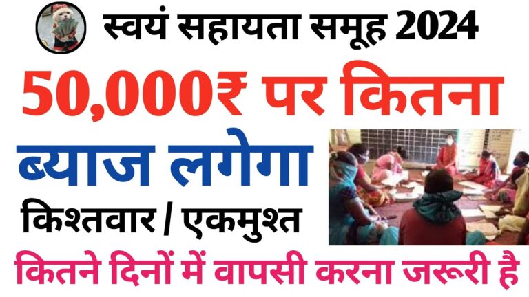 Swayam Sahayta Samuh Loan Interest Rate