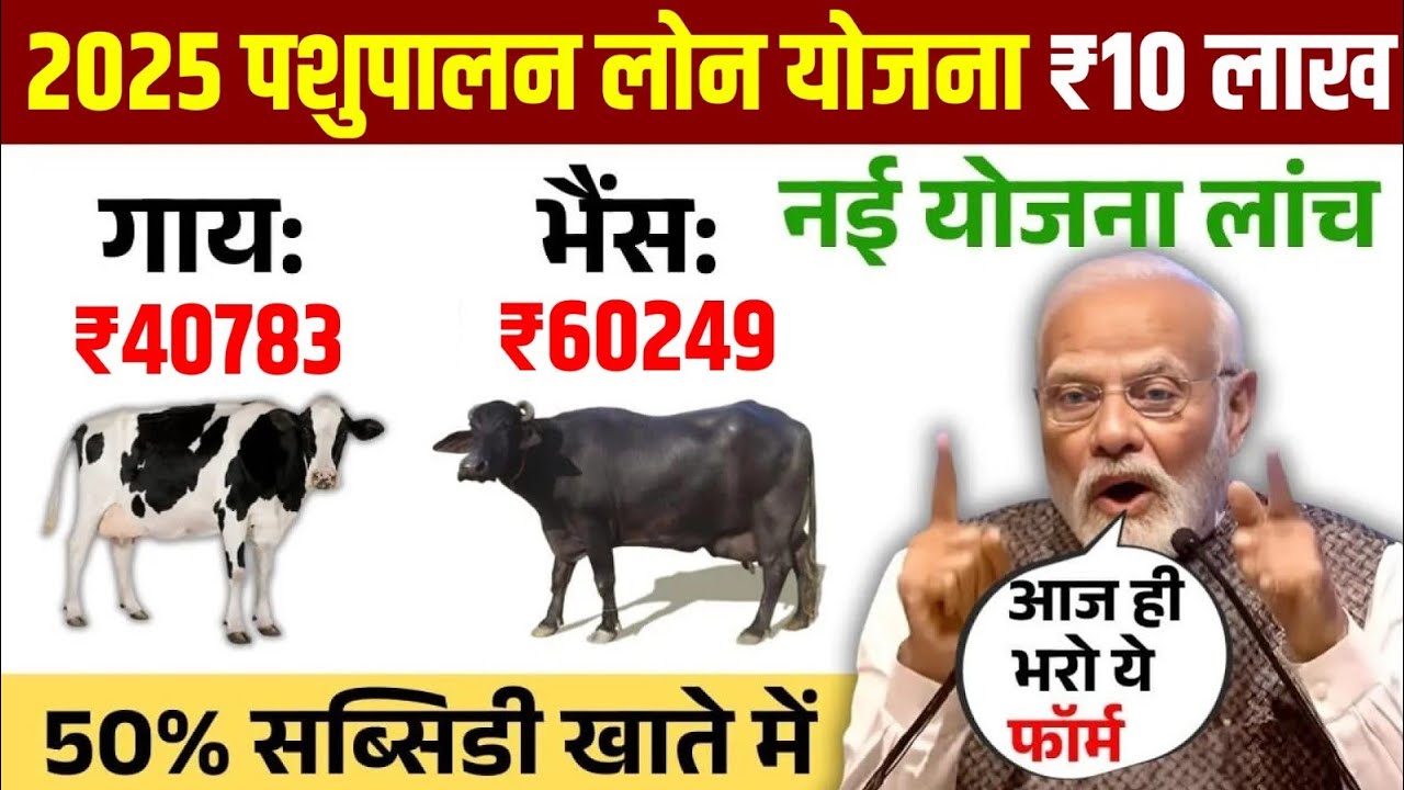 Pashupalan Loan Kaise Milta Hai