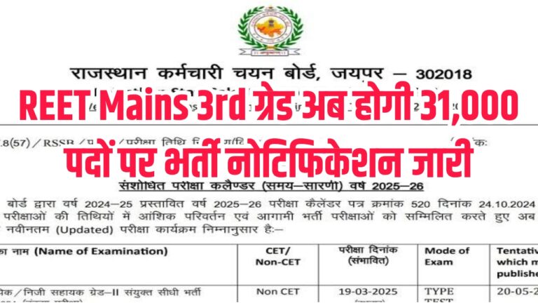 REET Mains 3rd Grade Vacancy 2025