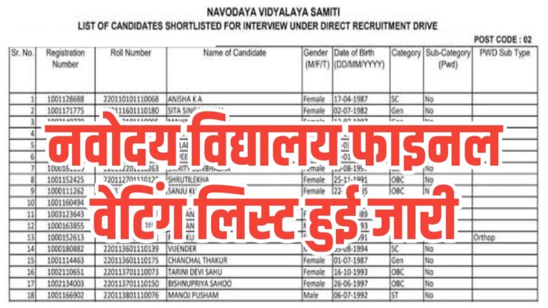 Navodaya Vidyalaya Final List Out
