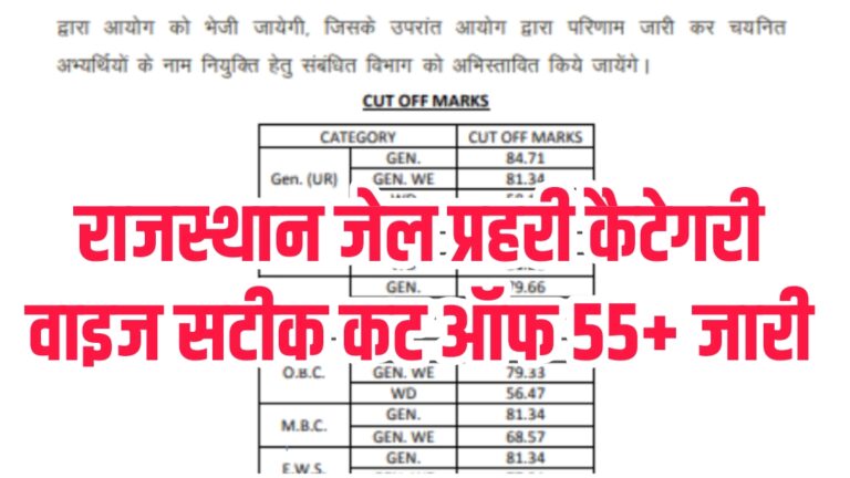 Rajasthan Jail Prahari Cut Off 2025