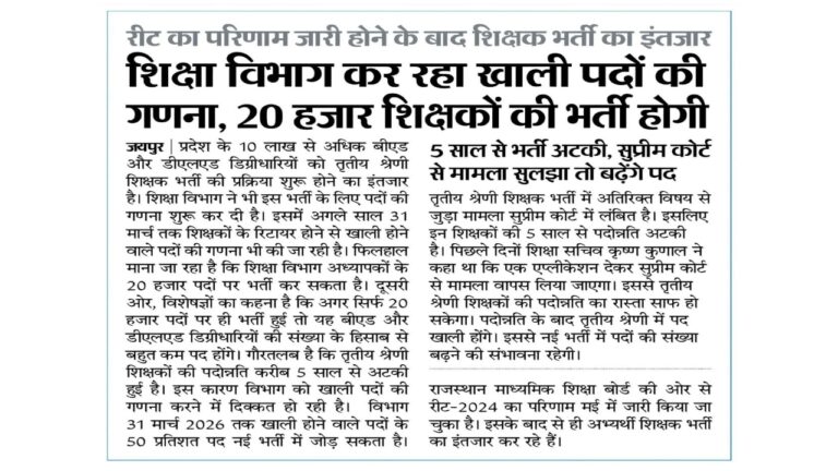 Rajasthan 3rd Grade Teacher Vacancy 2025